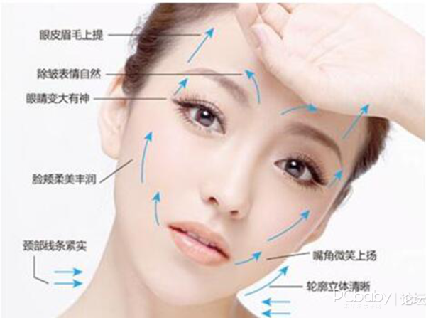 脂肪填充纳米胶原预防细胞坏死吗?_晒货殿堂