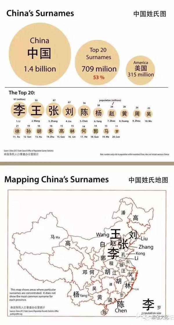 陈姓人口全国分布图_中国姓氏分布图 找找你的姓在哪个省(3)