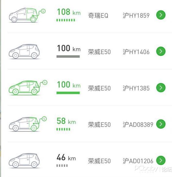 索尼8k转播车_月收入8k买什么车好