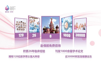 爱优选俄罗斯ICRM成都深圳宣讲会 生儿育女不