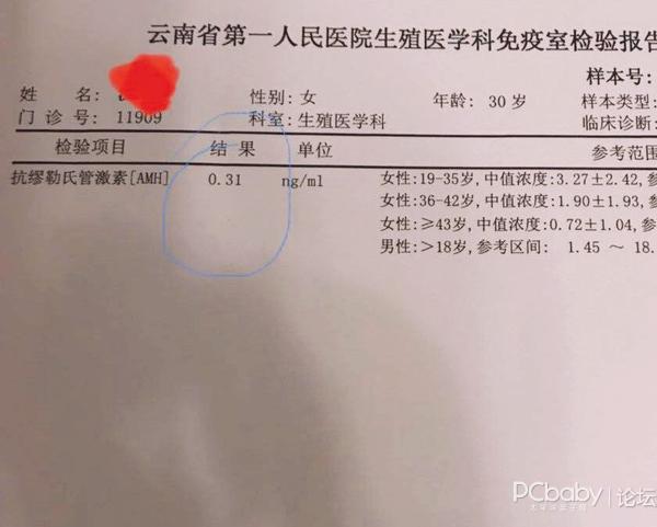 谁说卵巢早衰不可逆!两个月amh提高翻倍